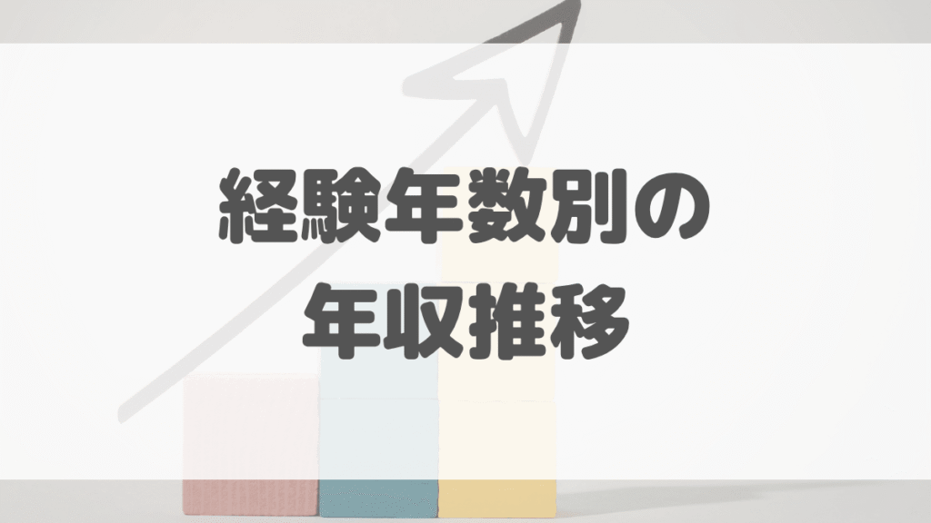 経験年数別の年収推移